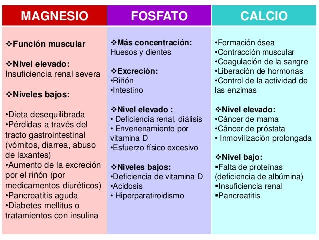 Espermograma valores normales pdf editor